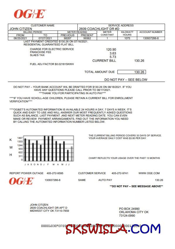 Albania Albanian Power Corporation